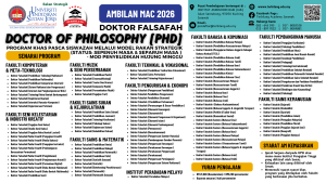 Program Khas Doctor of Philosophy (PhD.) Ambilan Mac 2026 Kini Dibuka