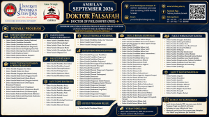 Program Khas Doctor of Philosophy (PhD.) Ambilan September 2026 Kini Dibuka