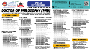 Program Khas Doctor of Philosophy (PhD.) Ambilan September 2026 Kini Dibuka